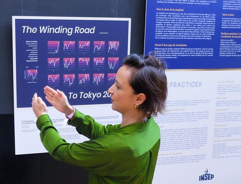 Data exhibition by Marthe Viallet